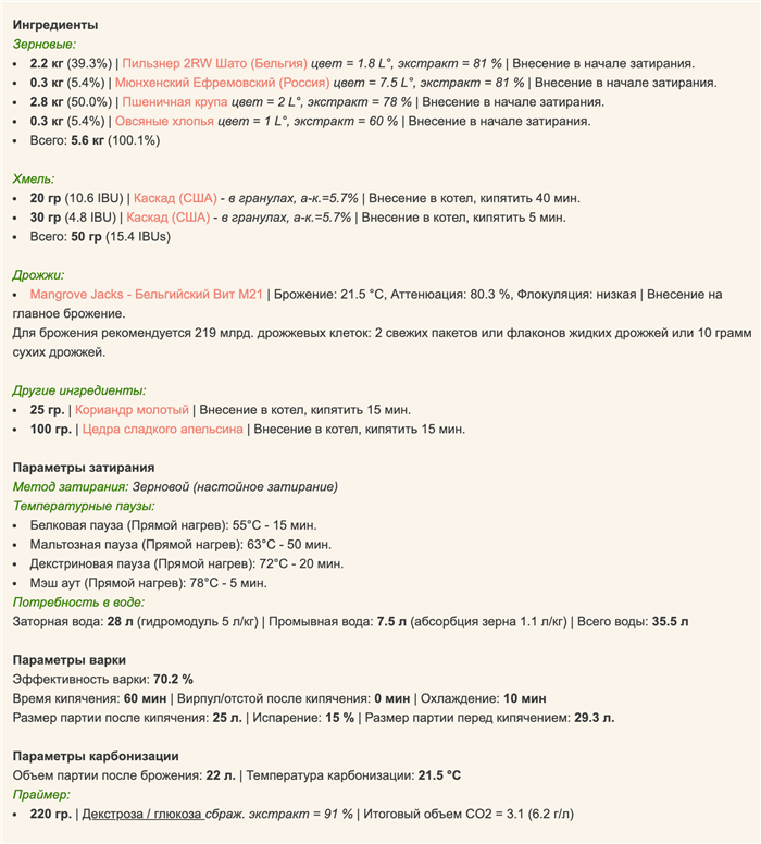 Рецепт бланшу 