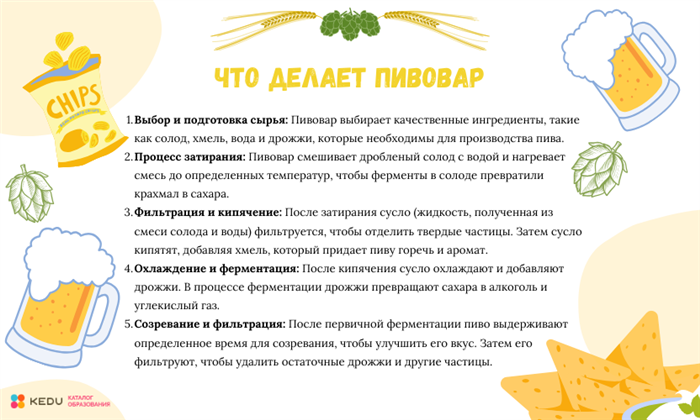 що робить пивовар