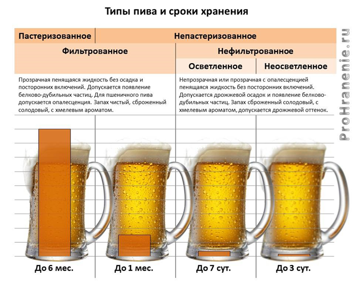 Новини : фбуз «центр гігієни та епідеміології з чуваської республіки-чувашії»