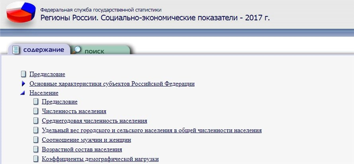 як писати статті новини факти