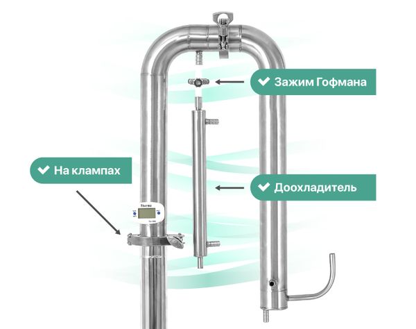 Фото опис товару Самогонний апарат Джерело ПРО 3, 20 л