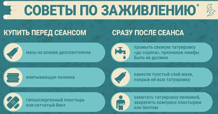 Скільки алкоголю, енергії, пива не можна пити після татуювання. Чому, коли це можливо