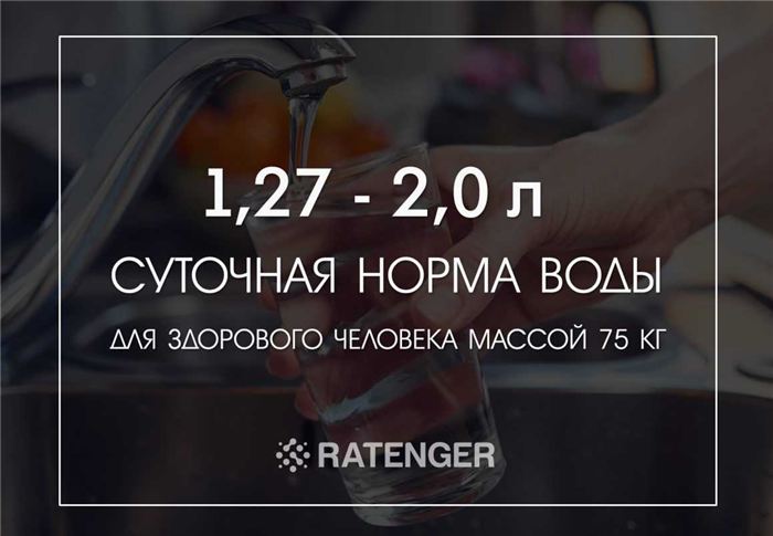 Скільки води потрібно пити на день дорослій людині