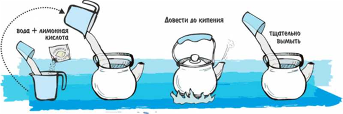 Жорстка вода небезпечна для нирок
