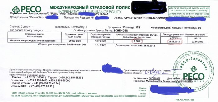 Страхування меду для шенгенної візи