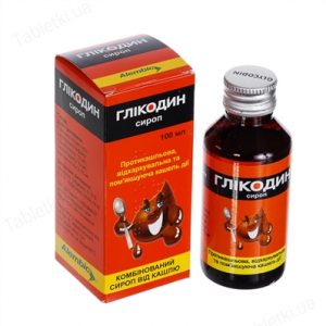 Глікодін
