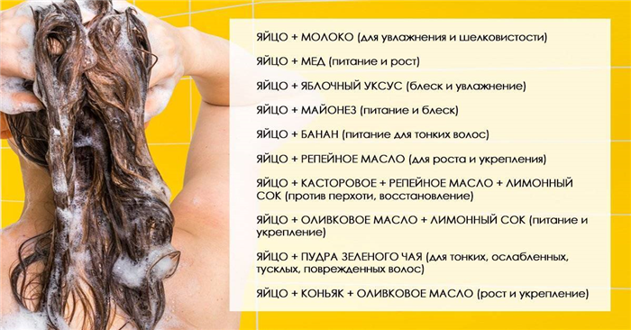 Пиво, як стимулятор росту та зміцнення волосся.