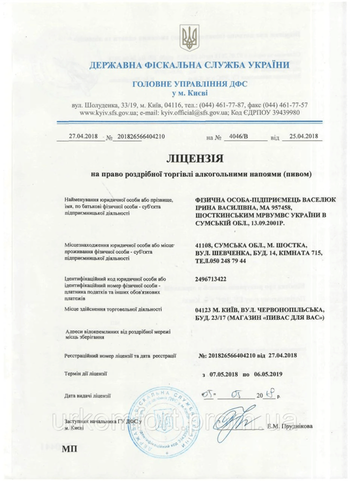 Правила розкриття форми структури власності